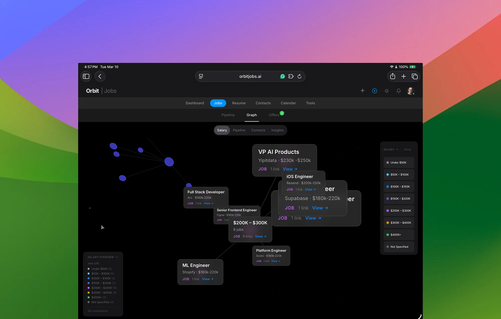 Orbyt job mode graph view showing your search across roles and stages