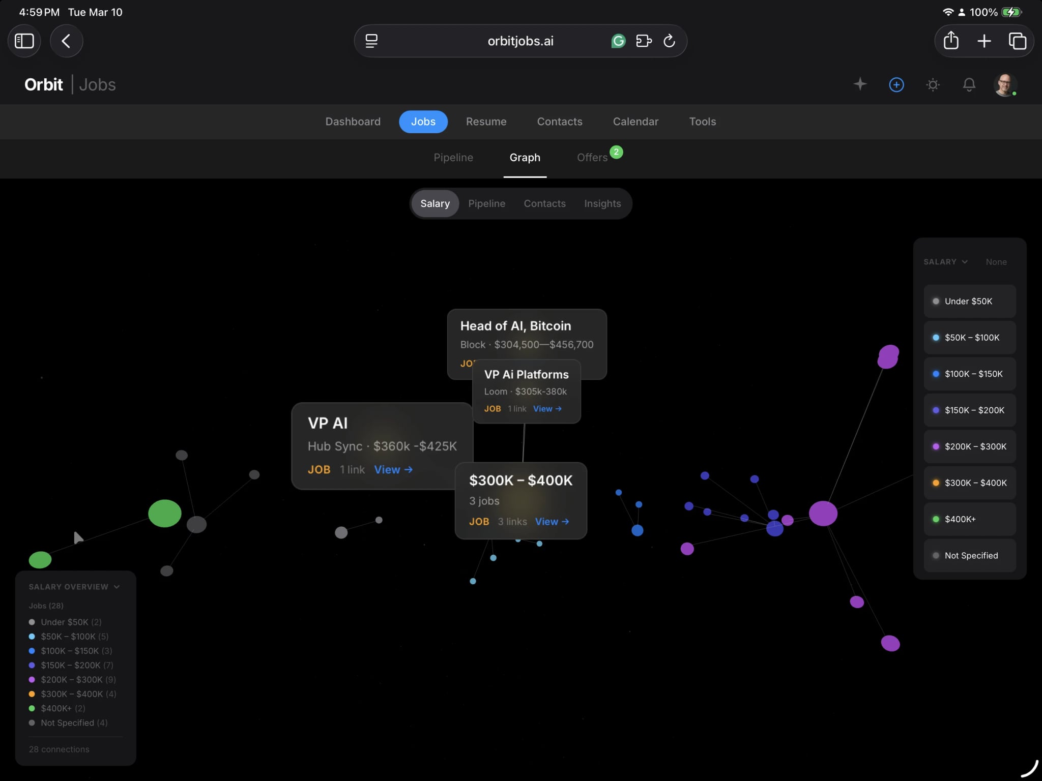 Orbyt job application pipeline graph showing interview stages, company connections, and application status flow